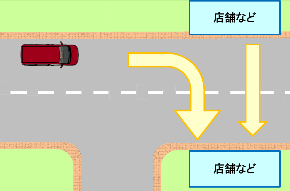 脱ペーパードライバーのために知っておきたい交通ルール こんなことも禁止しされています 愛知ペーパードライバースクール