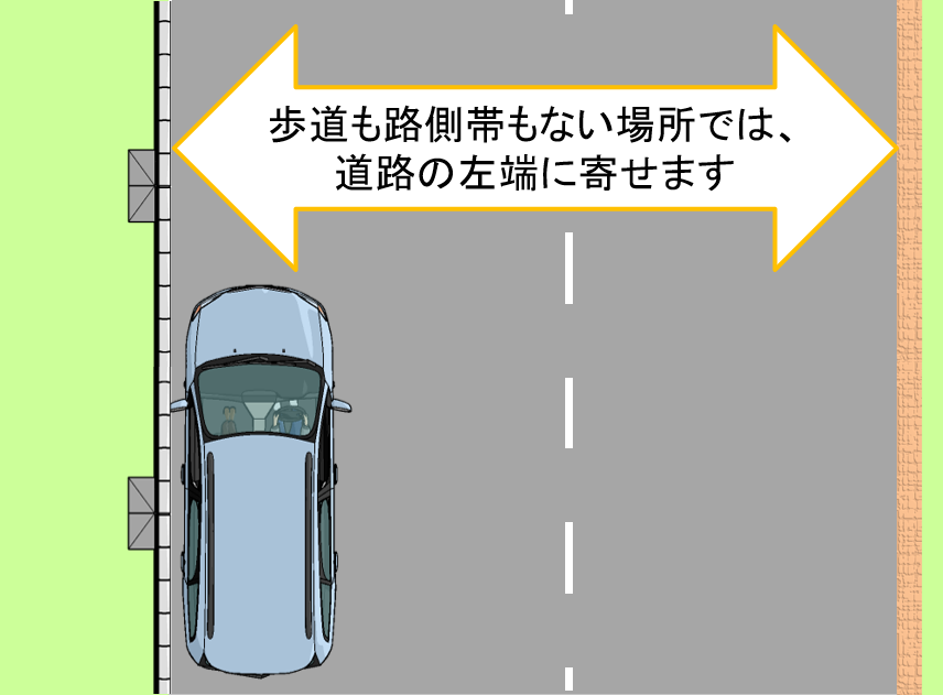 路上駐車どう止めますか 駐停車の方法 交通ルールの再確認 駐車 停車に関するルール編 その7 愛知ペーパードライバースクール