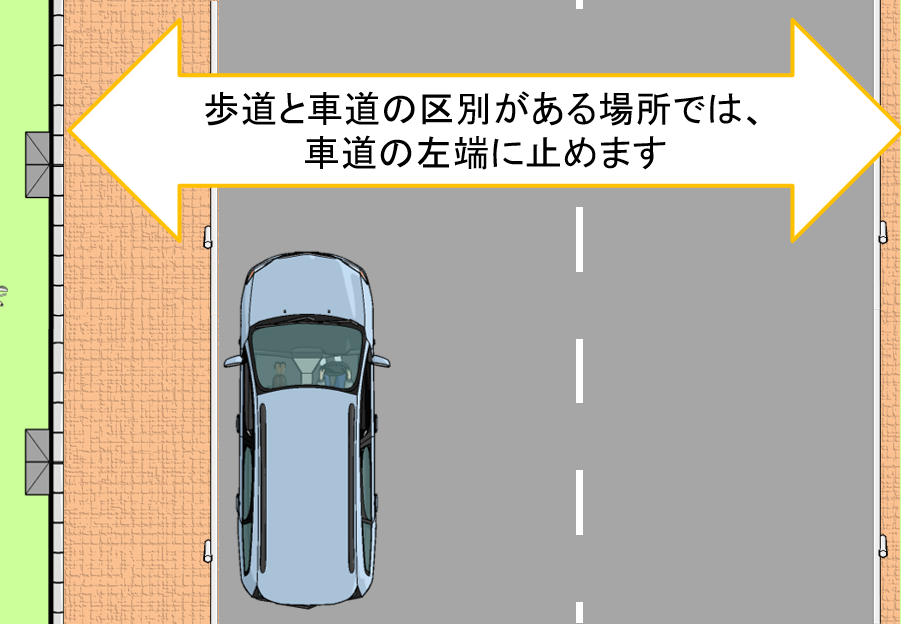 路上駐車どう止めますか 駐停車の方法 交通ルールの再確認 駐車 停車に関するルール編 その7 愛知ペーパードライバースクール