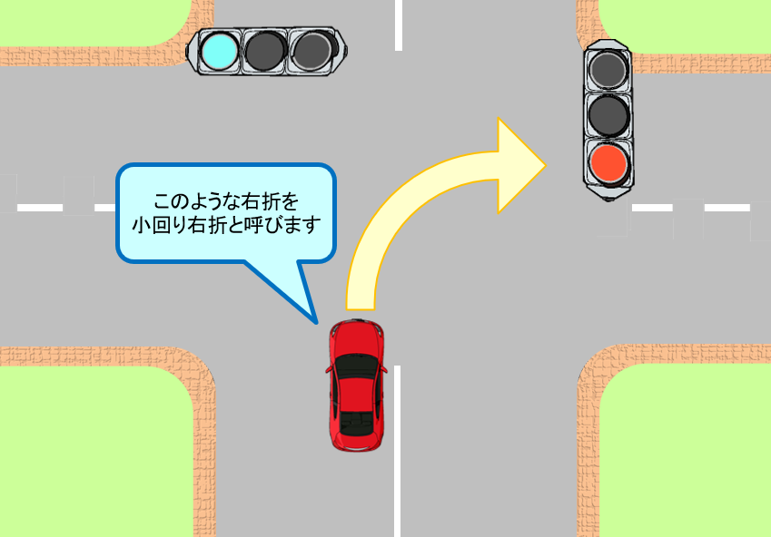 ~二段階右折とは一体何でしょう?~交通ルールの再確認! | 愛知ペーパードライバースクール - 名古屋・愛知・岐阜・三重・静岡